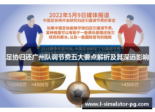 足协归还广州队调节费五大要点解析及其深远影响