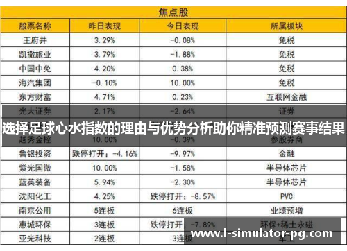 选择足球心水指数的理由与优势分析助你精准预测赛事结果