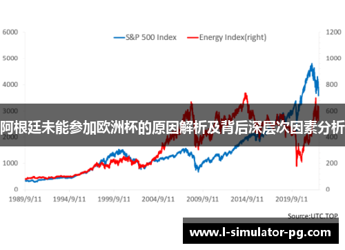 阿根廷未能参加欧洲杯的原因解析及背后深层次因素分析 阿根廷未能参加欧洲杯的原因解析及背后深层次因素分析