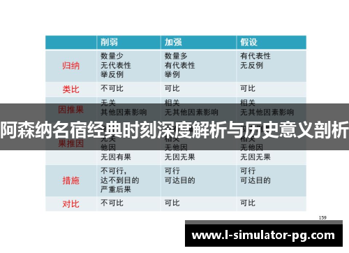 阿森纳名宿经典时刻深度解析与历史意义剖析
