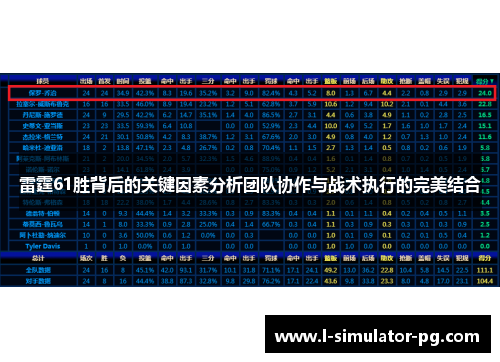 雷霆61胜背后的关键因素分析团队协作与战术执行的完美结合