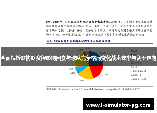 全面解析欧协联赛程影响因素与球队竞争格局变化战术安排与赛季走向