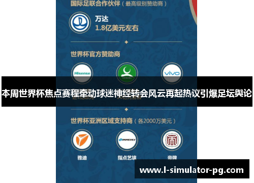 本周世界杯焦点赛程牵动球迷神经转会风云再起热议引爆足坛舆论