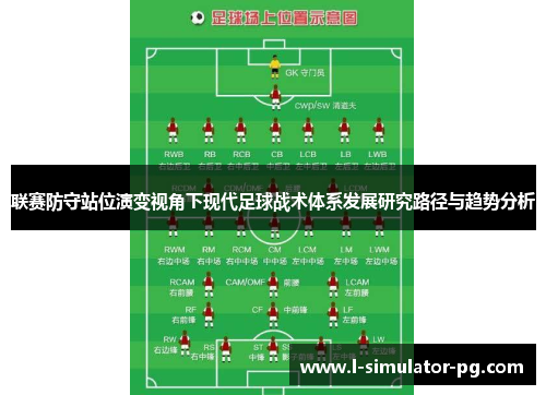 联赛防守站位演变视角下现代足球战术体系发展研究路径与趋势分析